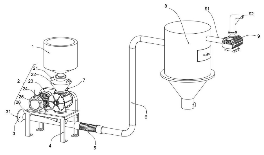 Yinchi yakapihwa patent yea negative pressure pneumatic conveying rotary feeder